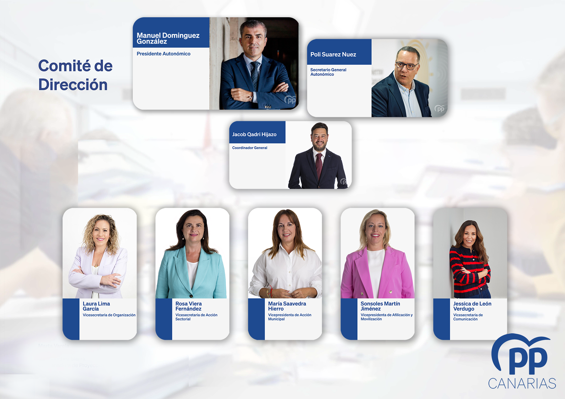 ppcanarias organigrama 2024